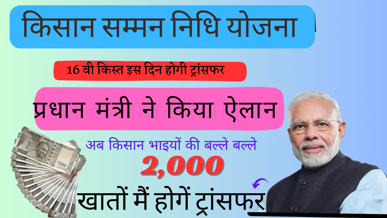 pm-kisan-samman-nidhi-kist-2024